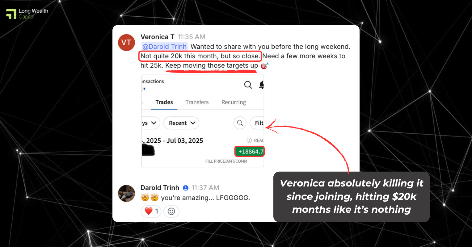 Veronica T hitting $20k months with $18,864.70 in gains