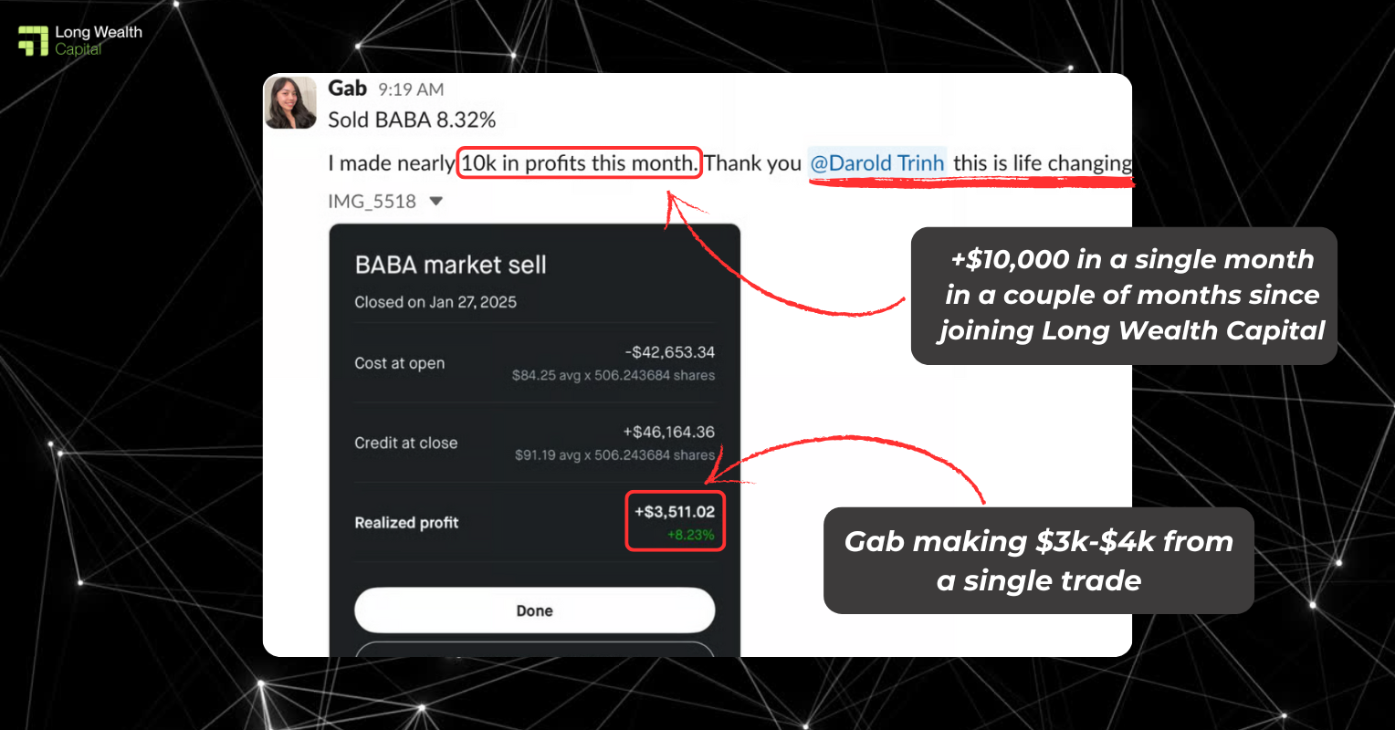 Gab made $10k in profits in a single month with $3,511.02 from one trade